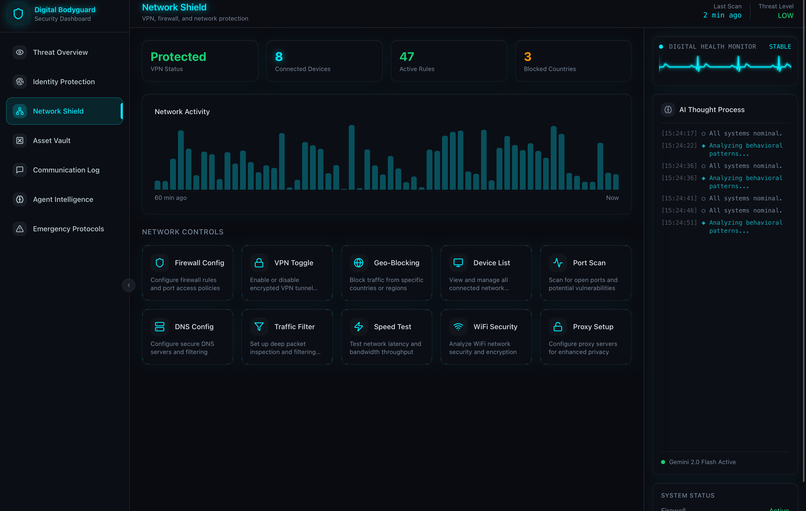Digital Bodyguard AI: Agentic Cyber-Guardian – screenshot 3