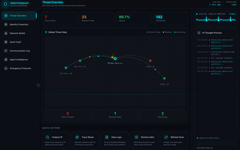 Digital Bodyguard AI: Agentic Cyber-Guardian – screenshot 4