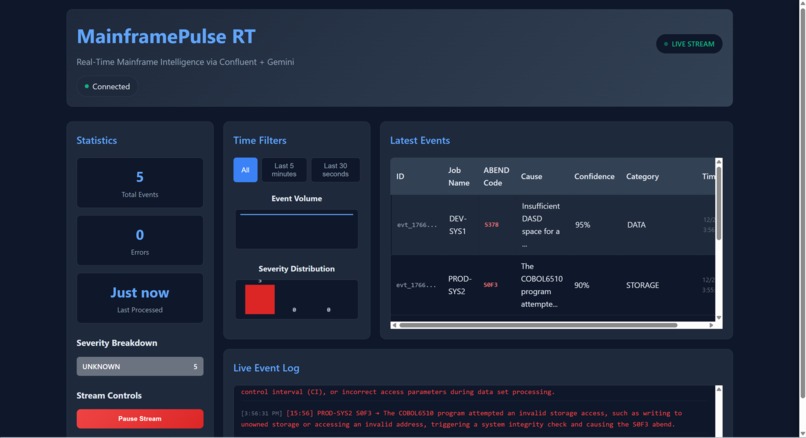 MainframePulse RT – screenshot 1