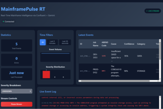 MainframePulse RT