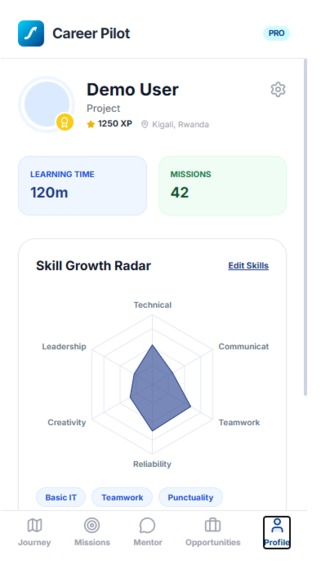 Guidely – screenshot 14