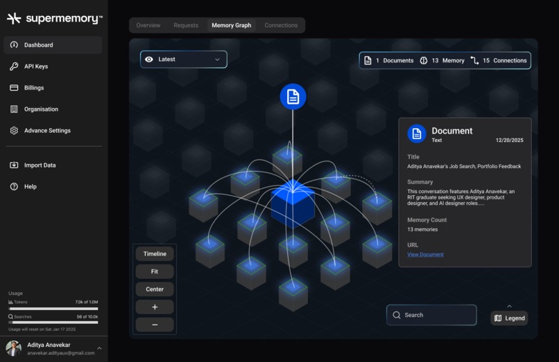 Neural City: Re-engineering the Supermemory Graph – screenshot 3