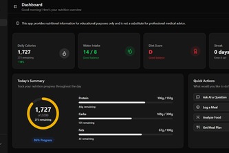 Eat Smart AI (Application-Building Task)