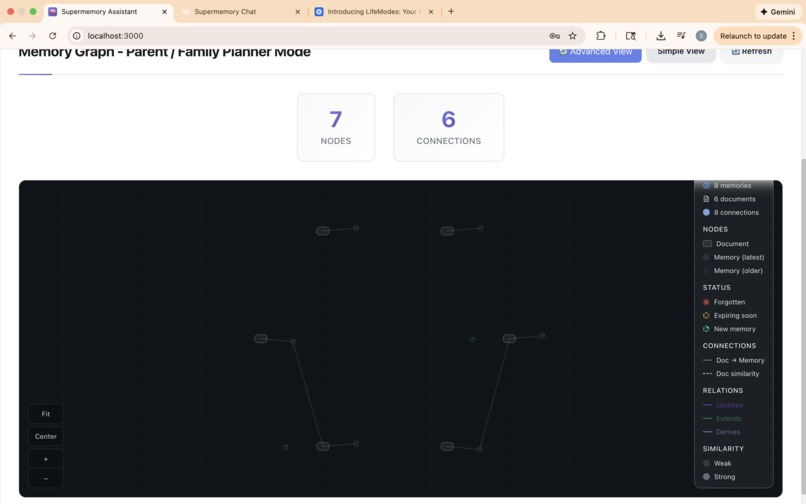 LifeModes – screenshot 5
