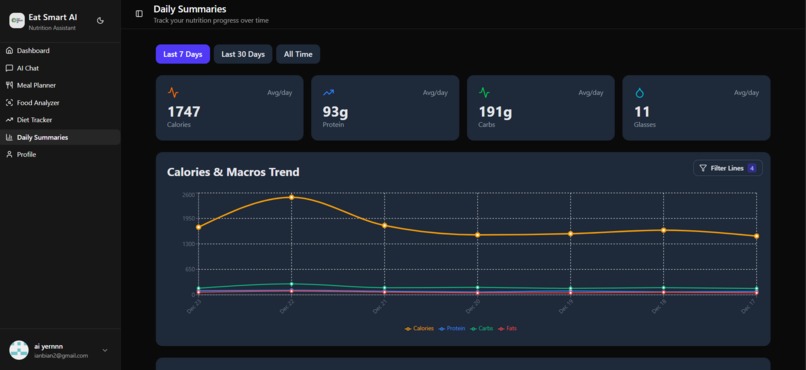 Eat Smart AI (Application-Building Task) – screenshot 17