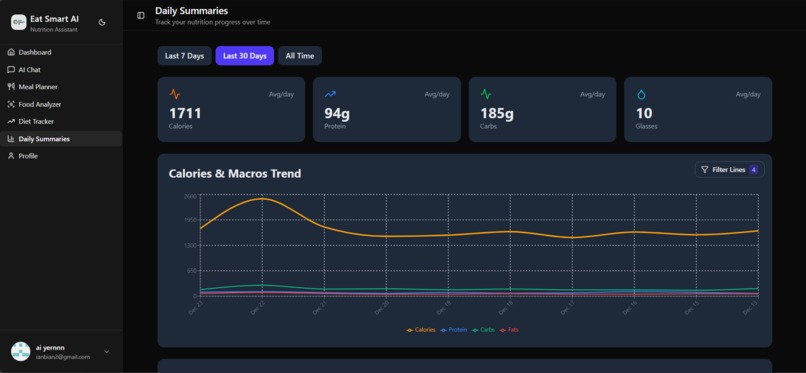 Eat Smart AI (Application-Building Task) – screenshot 18
