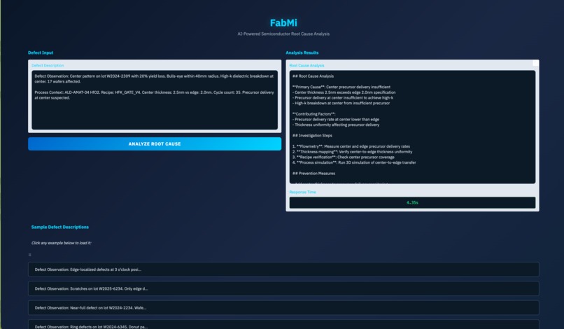 FabMi – screenshot 3