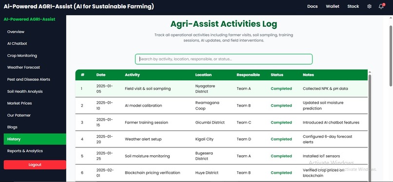 AI Powered Agri Assist – screenshot 1
