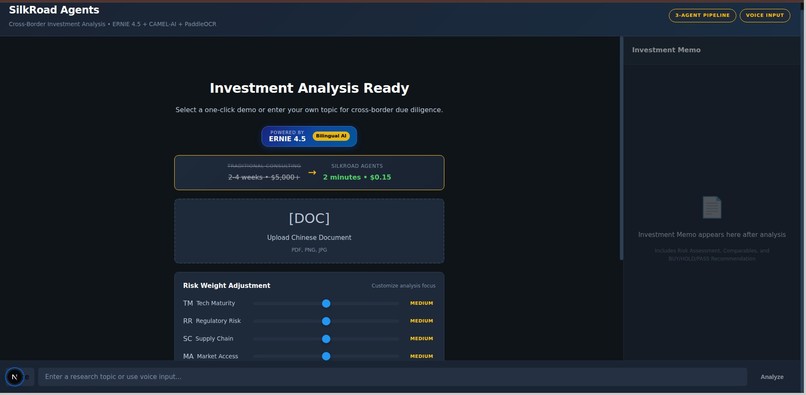 SilkRoad Agents – screenshot 1