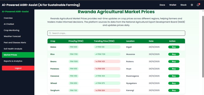 AI Powered Agri Assist – screenshot 5