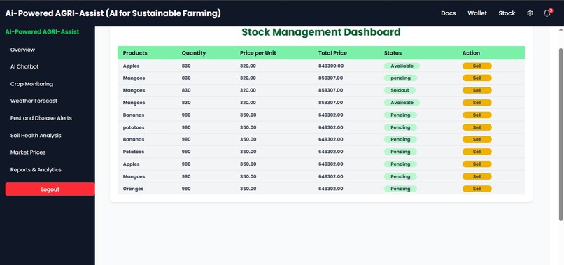 AI Powered Agri Assist – screenshot 6