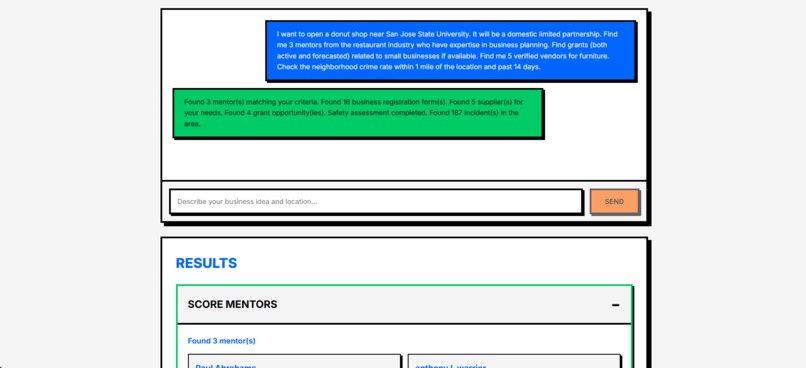 BizLaunch Navigator – screenshot 2