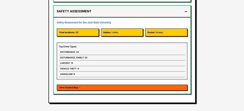 BizLaunch Navigator – screenshot 7
