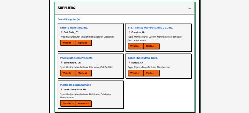BizLaunch Navigator – screenshot 4