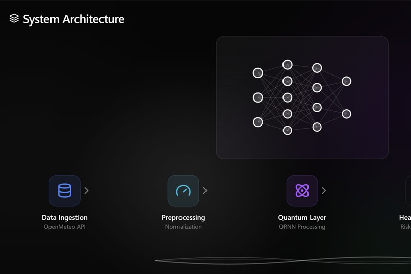 EnviroCast – screenshot 8
