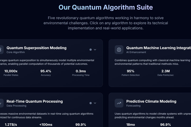 EnviroCast – screenshot 3