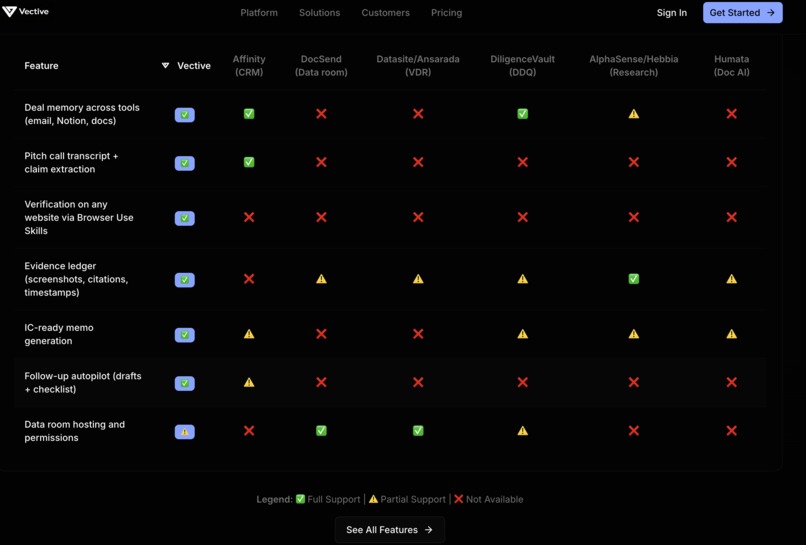 Vective – screenshot 3