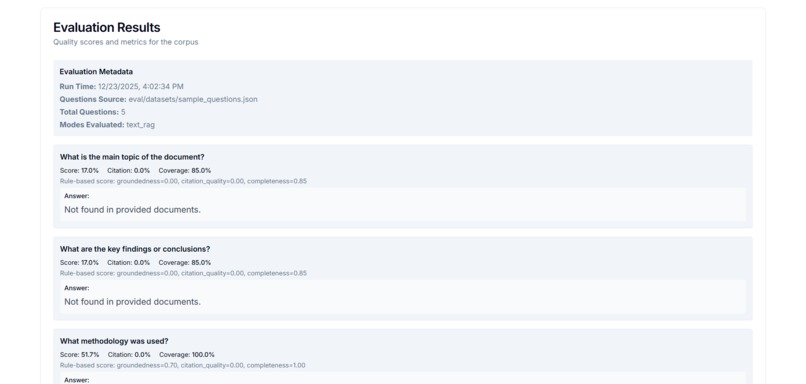 Vision compression project – screenshot 3
