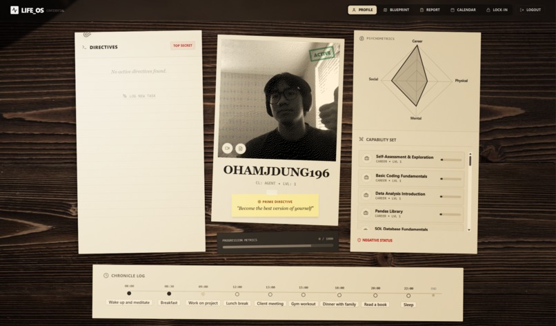 Lock In Labs – screenshot 1