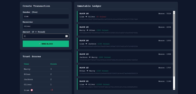 OldGuard – screenshot 3