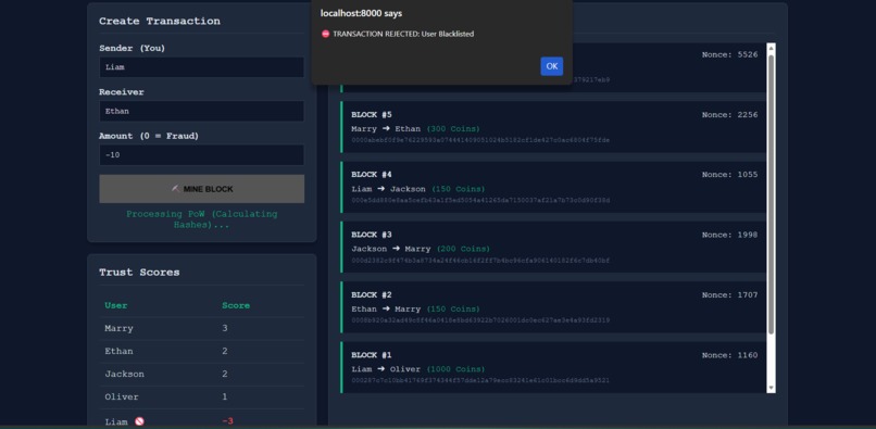 OldGuard – screenshot 4