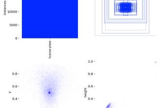 AirGarage ALPR Solver 