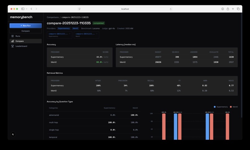MemoryBench – screenshot 1