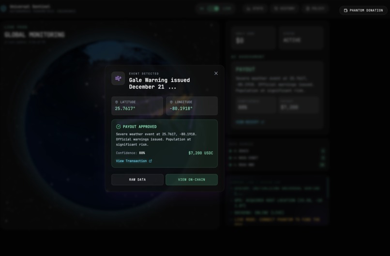 Sentinel – screenshot 2