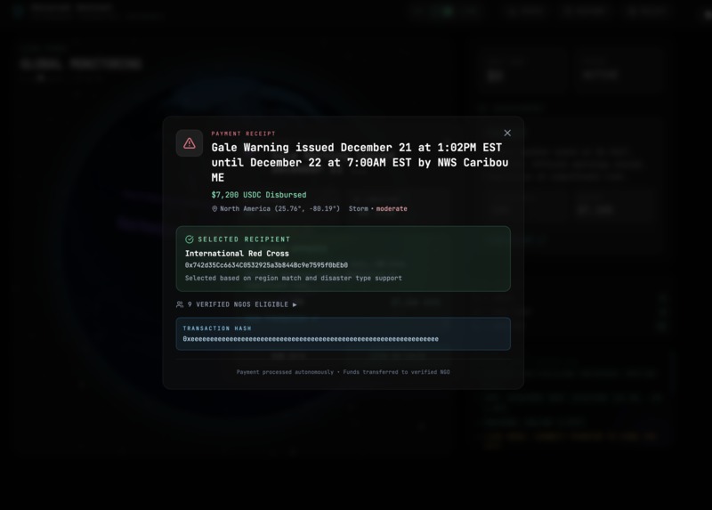 Sentinel – screenshot 3