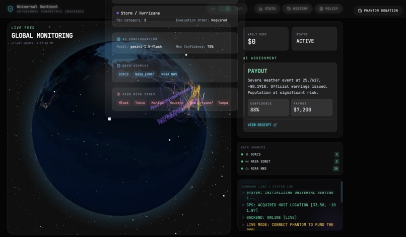 Sentinel – screenshot 4