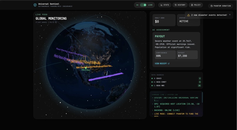 Sentinel – screenshot 1