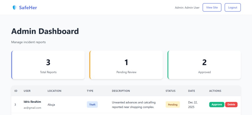 SafeHer – screenshot 14