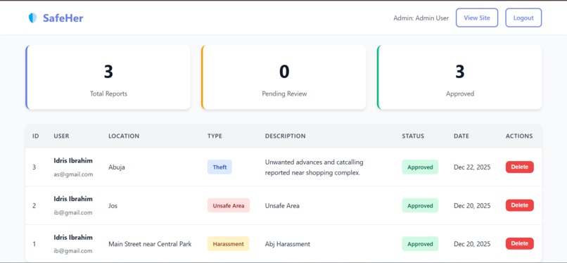 SafeHer – screenshot 15
