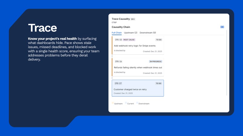 CT&P – screenshot 3