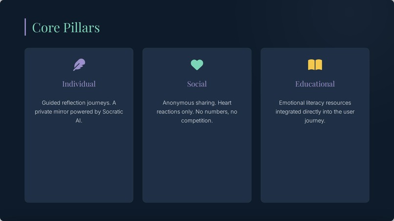 Limen-Ethos – screenshot 8