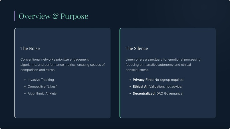 Limen-Ethos – screenshot 7