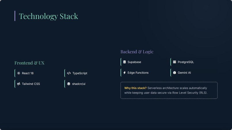 Limen-Ethos – screenshot 11