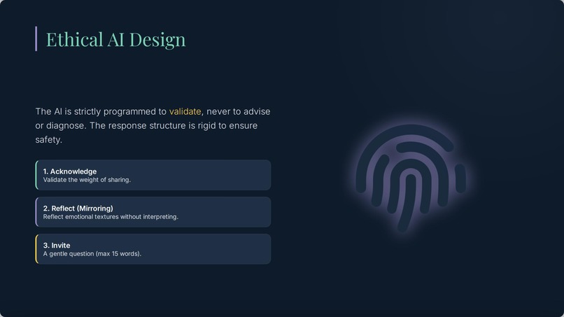 Limen-Ethos – screenshot 12