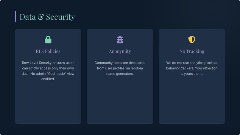 Limen-Ethos – screenshot 13