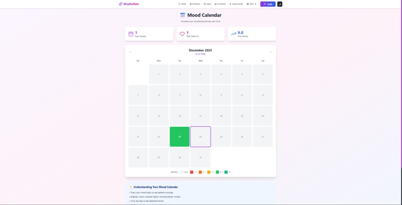 mindfulpath – screenshot 15