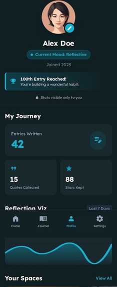 OpenJournal – screenshot 4