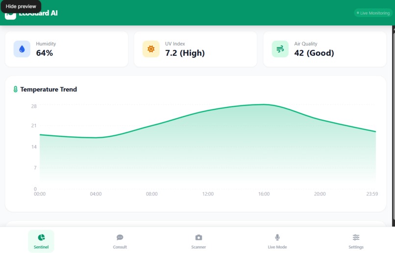 EcoGuard: AI-Powered Local Climate Sentinel – screenshot 4