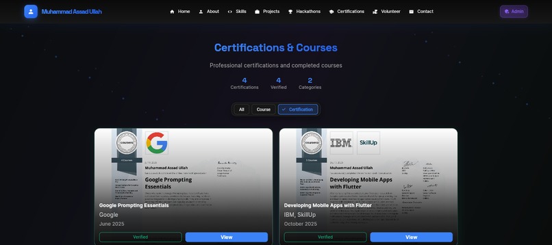 Dynamic Flutter Portfolio & Admin CMS – screenshot 5