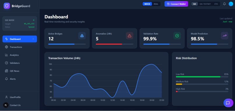BridgeGuard AI – screenshot 2
