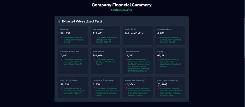 InvestoAI – screenshot 3