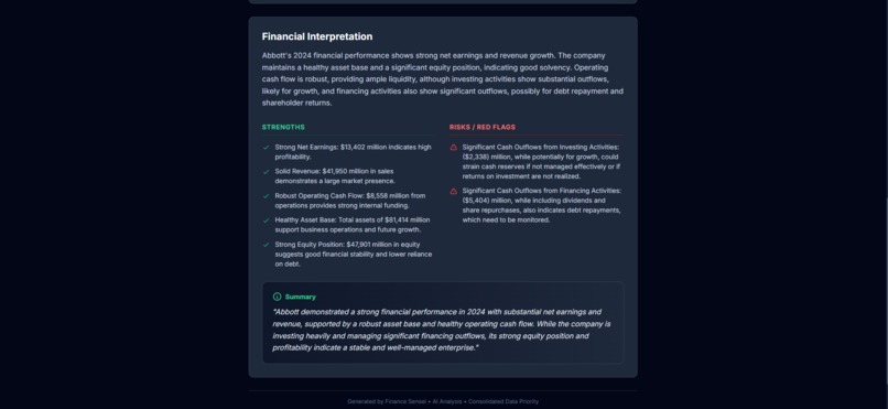 InvestoAI – screenshot 4
