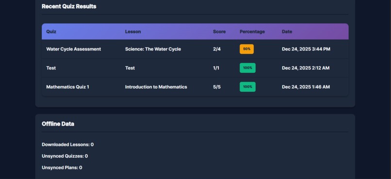 LearnLift – screenshot 10