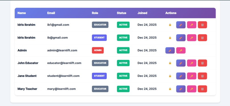 LearnLift – screenshot 21