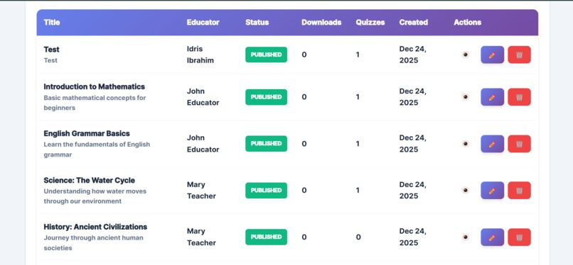LearnLift – screenshot 22