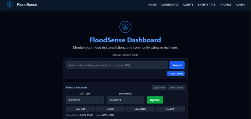 FloodSense – screenshot 2